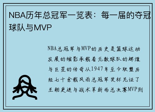 NBA历年总冠军一览表：每一届的夺冠球队与MVP